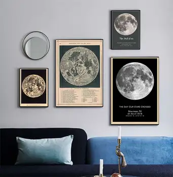 Derliaus pilnaties žemėlapio reprodukcija Sienų meno spausdinimas Plakatas Mėnulio astronomija Mėnulio diagrama Drobė Tapyba Paveikslas Pagrindinis Sienų meno dekoras